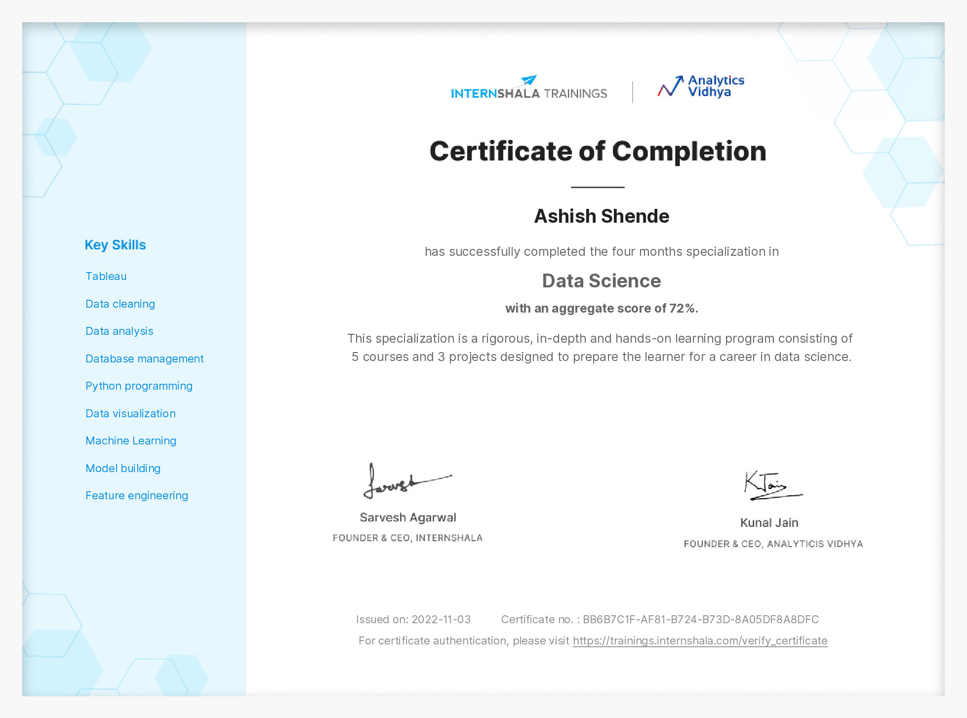 Certificate of completion